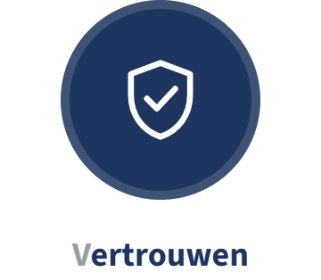 Vertrouwen